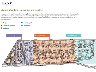a schematic diagram of the development of a park at Rare Holiday Homes - Mediterranean Cluster - Near Metro - Discovery Garden - Building# Med 103 - RG07 in Dubai