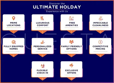 a set of labels for a uk ultimate holiday at Kensington Waters, MBR City, Dubai in Dubai