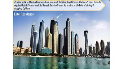 a group of tall buildings in a city at High Floor Elegance,Prime Location-Close to tram in Dubai